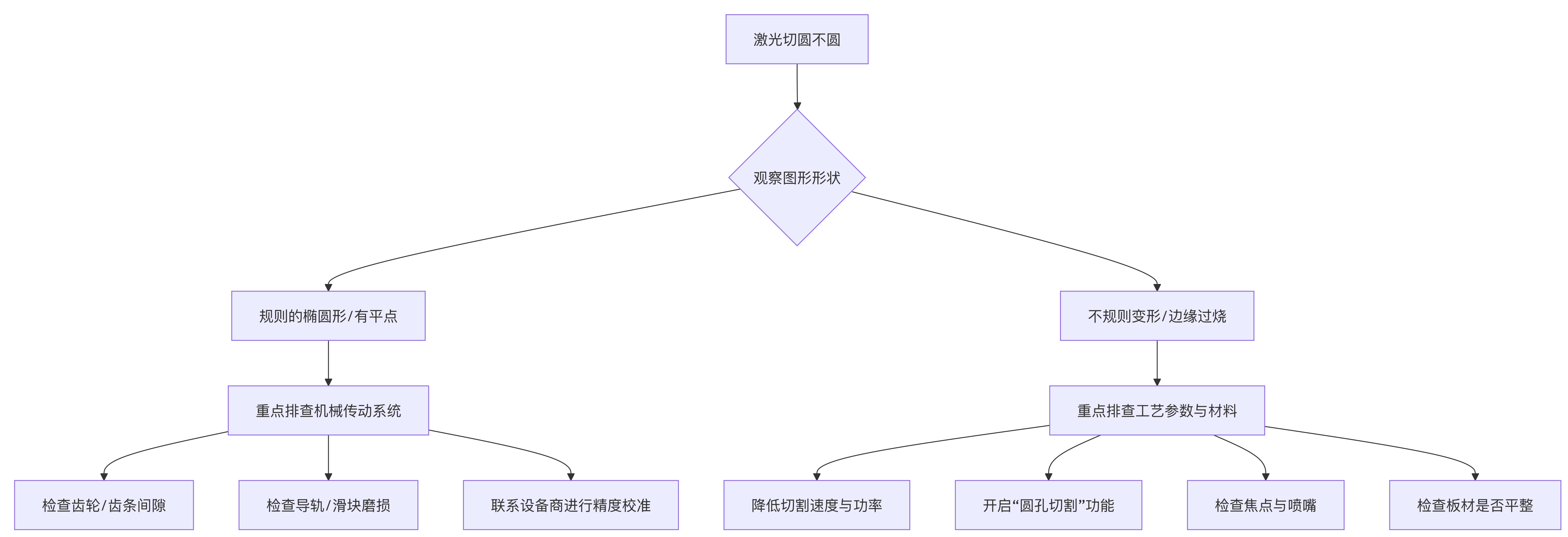 1760505245.png 007B9DDE7F56C3C909BB0D87F19A4E6F.png